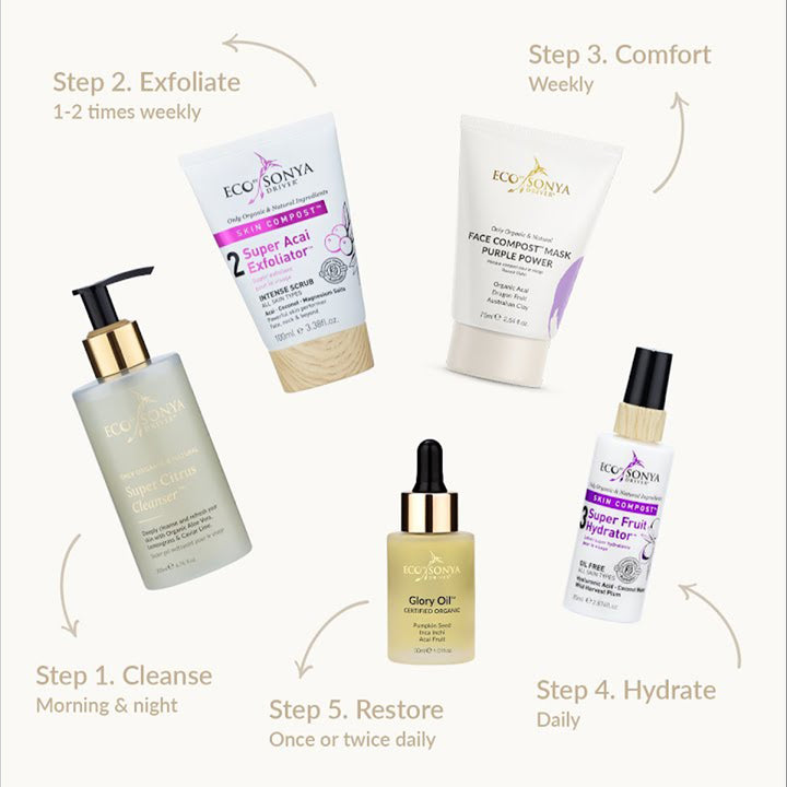 Eco By Sonya Super Fruit Toner